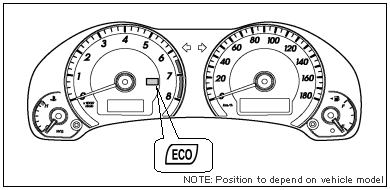 eco_drive.gif